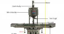 MÁY CHIẾT RÓT KEM DƯỠNG thumb