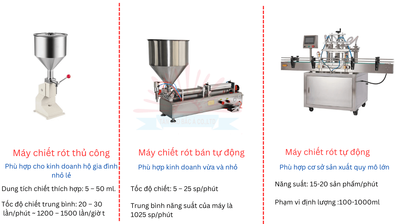 Máy chiết rót (3) (1)