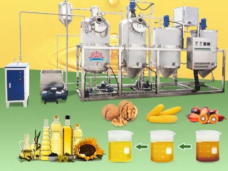 Quy trình dây chuyền sản xuất dầu ăn công nghiệp (1)