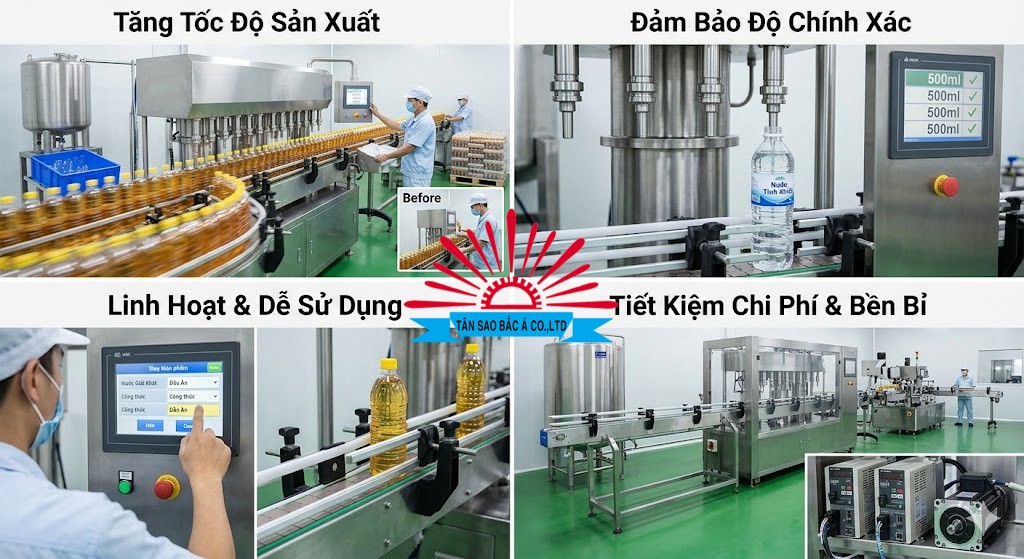 minh họa 6 lợi ích