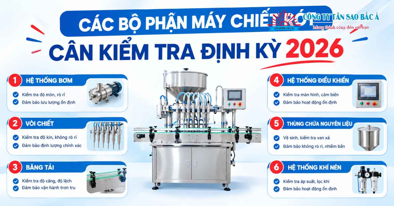 các bộ phận máy chiết rót