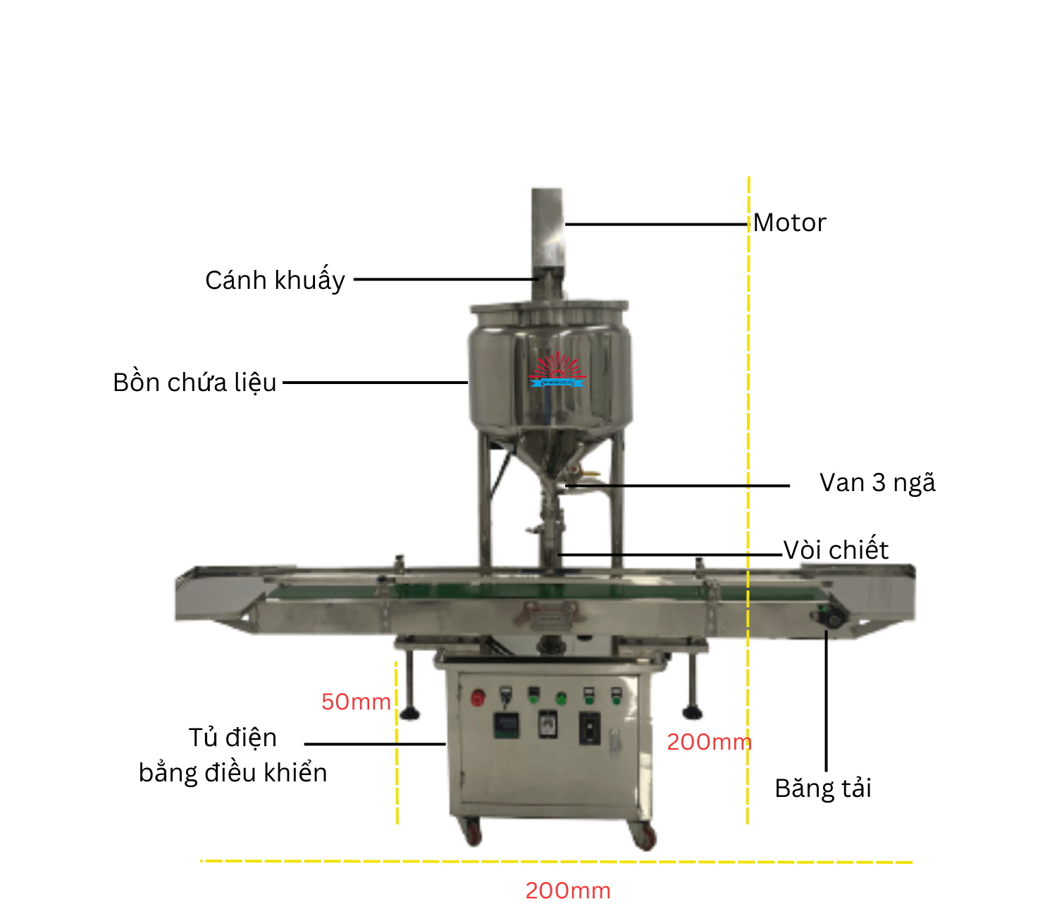 MÁY CHIẾT RÓT KEM DƯỠNG