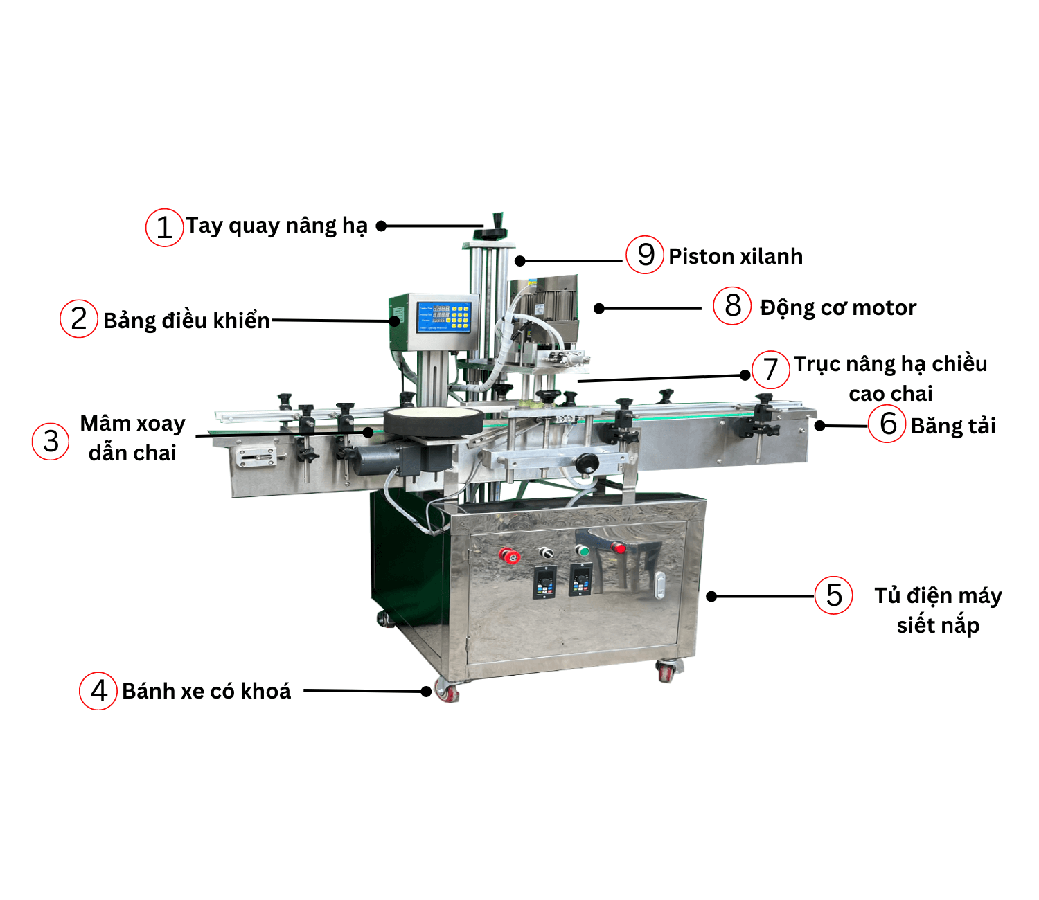 MÁY SIẾT NẮP CHAI