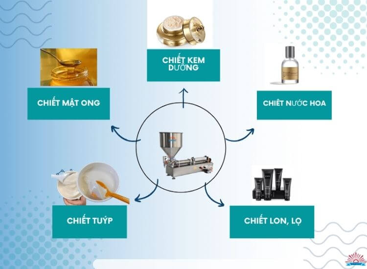 máy chiết rót chất sệt (1)