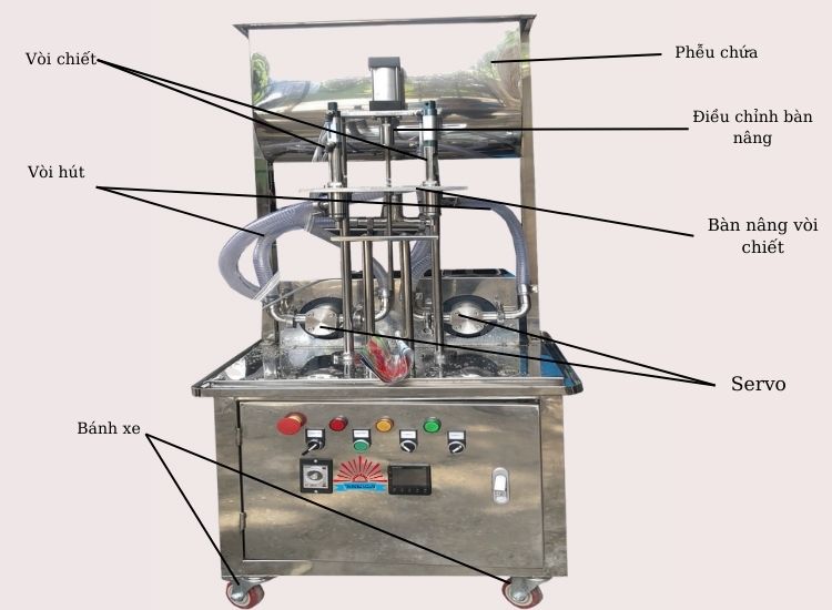 MÁY CHIẾT RÓT DUNG DỊCH 2 VÒI