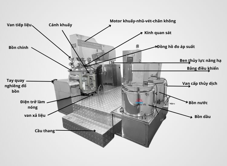 máy nhũ hóa đồng hóa (7)